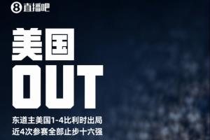 东道主出局！美国遭比利时淘汰，近4次参赛全部止步世界杯16强