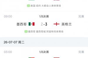 不惧玄学！阿根廷让2追3埃及晋级，打破1/8决赛名义上客队全胜