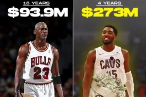 ClutchPoints:乔丹生涯15年总工资9390万 米切尔4年合同2.73亿